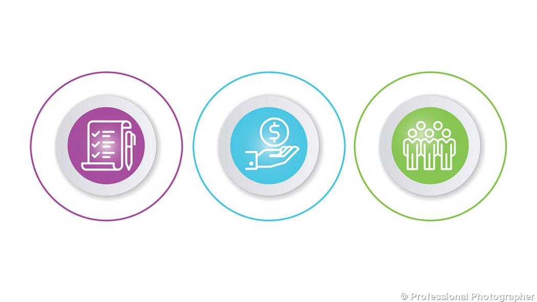 3 Things Successful Entrepreneurs Never Skip 3 Things Successful Entrepreneurs Never Skip